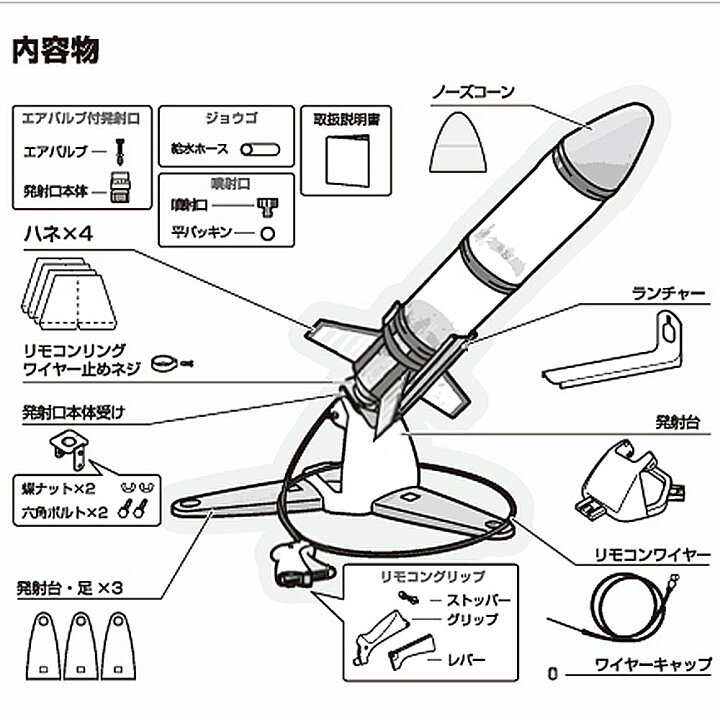 楽天市場 タカギ ペットボトル ロケット 製作キット2 00 Arclands Online 楽天市場支店