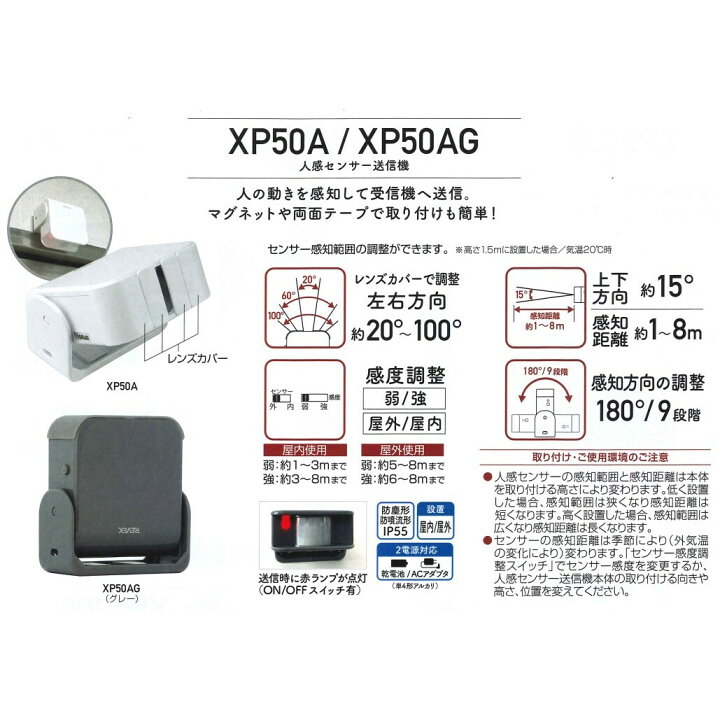 リーベックス 受信撮影カメラセット（XP1000・XP50AG） ワイヤレス 防雨型人感センサー送信機 microSDカード録画式  XPシリーズ XP1050AG Arclands Online 楽天市場支店