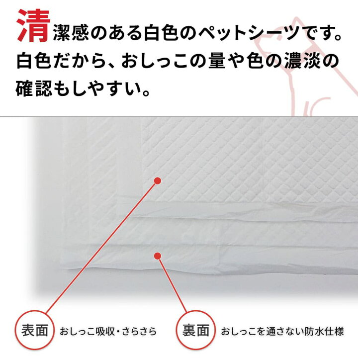 楽天市場】ニコペット ペットシーツ 中厚 スーパーワイド 60×90cm 100枚 (25枚入×4パック) ケース販売 : Arcland Online 楽天市場支店 楽天市場】ニコペット ペットシーツ 中厚 スーパーワイド 60×90cm 100枚 (25枚入×4パック) ケース販売 : Arcland Online 楽天市場支店