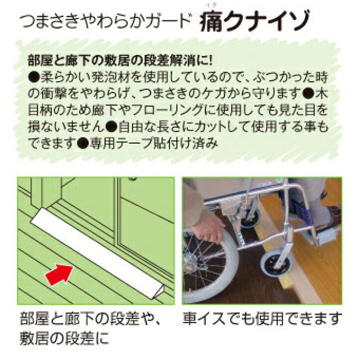 楽天市場】カーボーイ 痛クナイゾ 段差解消スロープ 3Lサイズ 574 : Arclands Online 楽天市場支店 楽天市場】カーボーイ 痛クナイゾ 段差解消スロープ 3Lサイズ 574 : Arclands Online 楽天市場支店