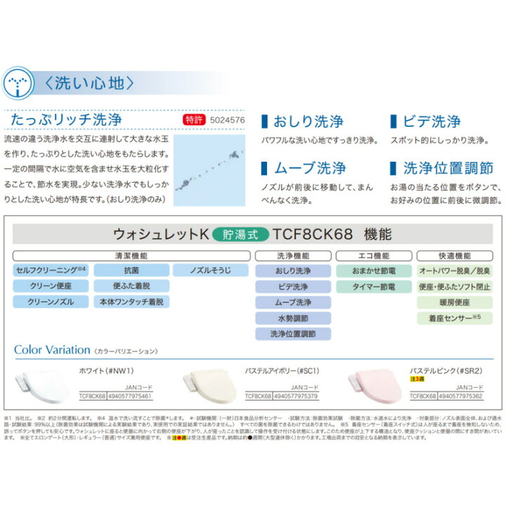 楽天市場】TOTO ウォシュレット TCF8CK68 #NW1 ホワイト Kシリーズ 