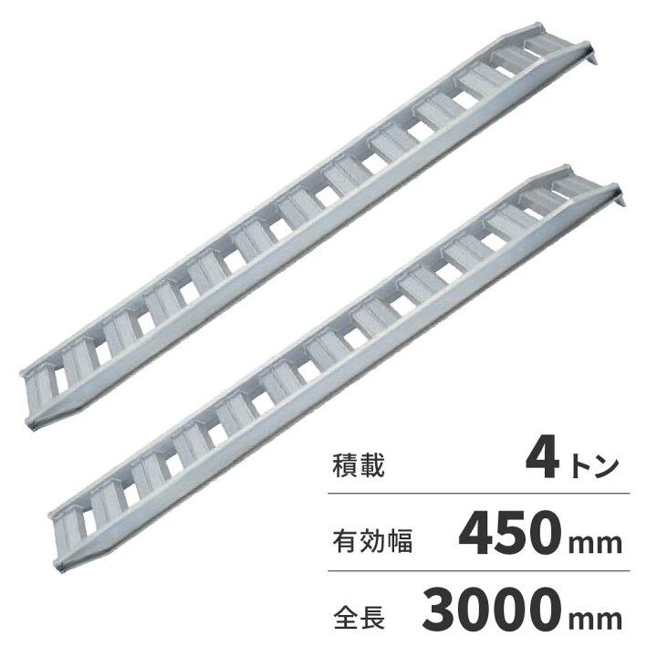 楽天市場】【法人限定】日軽金アクト アルミブリッジ 2本1セット PX 