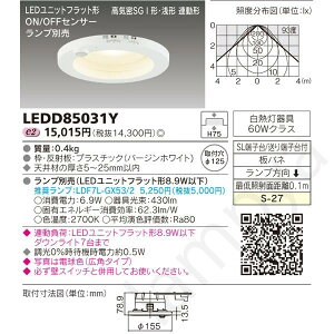 LED�_�E�����C�g �����p LED���j�b�g�t���b�g�` ���C��SGI�` �Z���T�[�t LEDD85031Y ���Ń��C�e�b�N