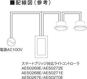 楽天市場】ライトコントローラ TSシリーズ 1回路用 AE50269E コイズミ 