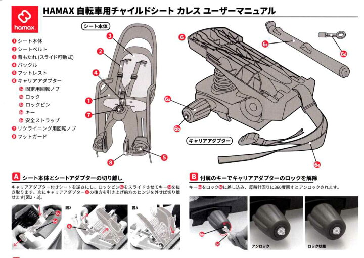 楽天市場】自転車用 チャイルドシート Hamax Child Seat Rack mounted 