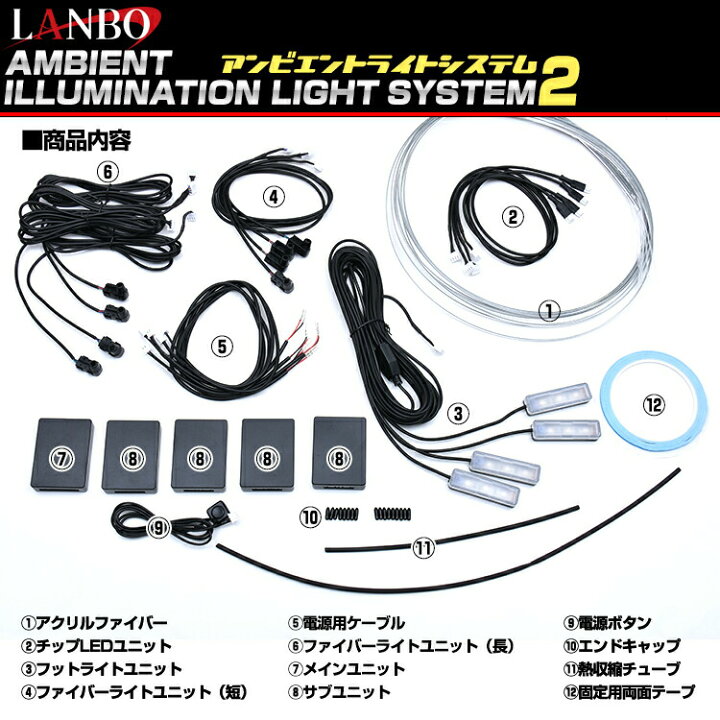 楽天市場】LANBO アンビエントライティングシステム2 車内照明 
