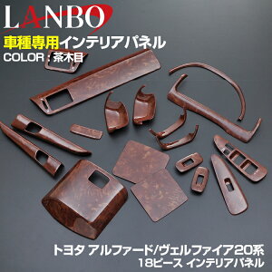 LANBO At@[h 10n 2002(H14).5 - 2008(H20).5 O CeApl 18s[X pl g^ ؖ ؖ ؖ ؖ