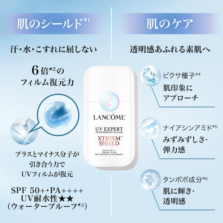 楽天市場】【公式】UV エクスペール エクストリーム シールド / 50ml 