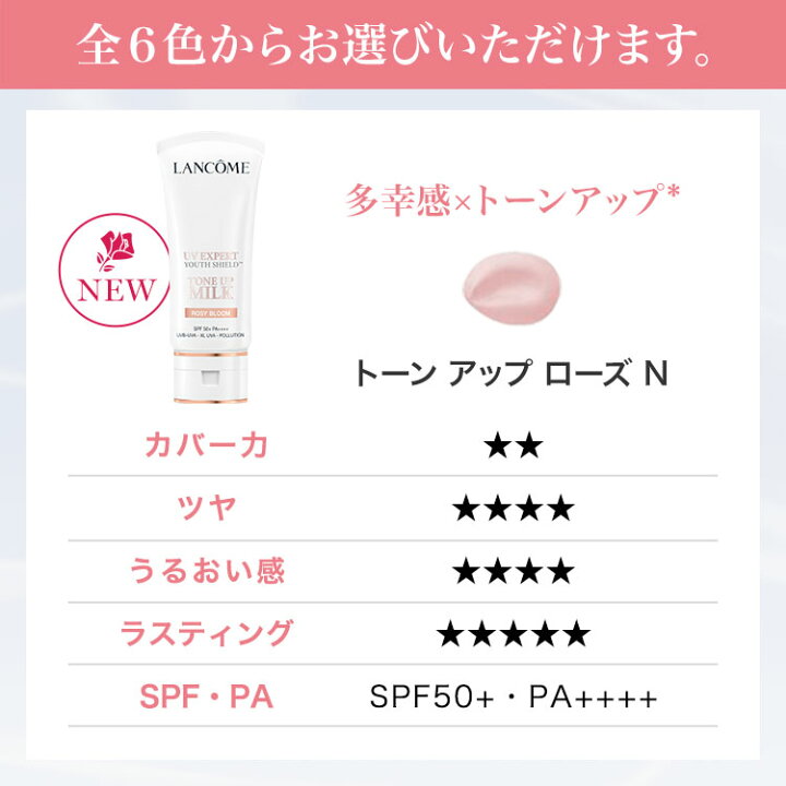 楽天市場】【公式】UV エクスペール / 30ml / 50ml / SPF50+ PA++++  