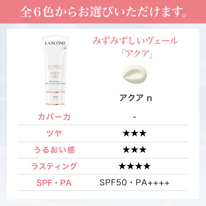 楽天市場】【公式】UV エクスペール / 30ml / 50ml / SPF50+ PA++++  