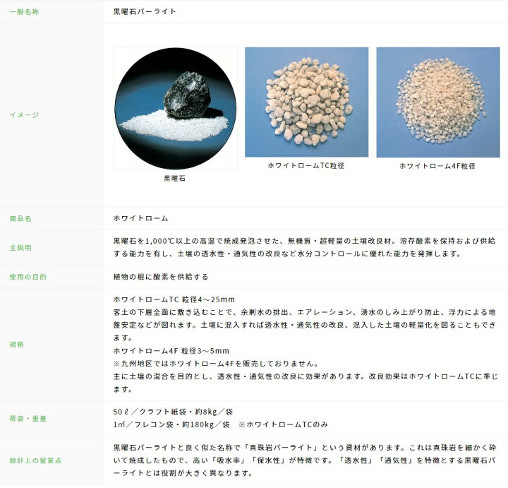 楽天市場】ホワイトローム 4F （黒曜石パーライト） 50L 土壌改良剤 