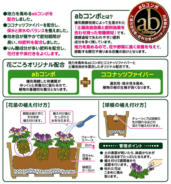 楽天市場 花ちゃん培養土 5リッター 培養土と言えばこれで決まり 花ごころ 敬老の日 ポイント消化 観葉植物 ランドプランツ