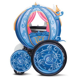 Vf fBYj[ vZX RXv ߑ  RX`[ Cxg