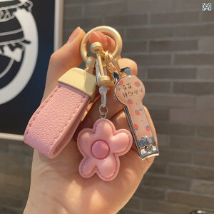 L[P[X RpNg z p ԗp L[z_[  ؂ h[p~ t[ y_g K[thp  Mtg obO obN