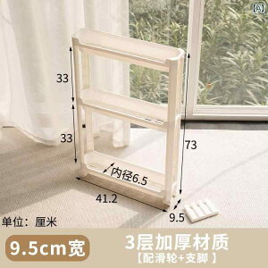 C [ bN oX [ [ bN A[eBt@Ng w hA   ^ g[  u p` t[ xg zC[