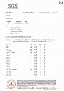 oX}bg   d ]  y z  tA }bg  hA ƒp ~   gC