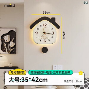 Ǌ| v CeA Meishida rO [  v 2025 N[ Xg Ǌ| _ Vv Uq