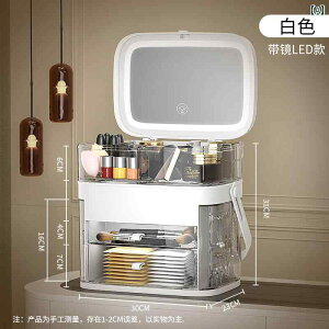   {bNX  i [ {bNX ho XL PA ie CN{bNX fXN gbv LED ~[ bN