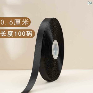 Mtg bsOp {  { Te  L VN Mtg {bNX  DIY ׂ