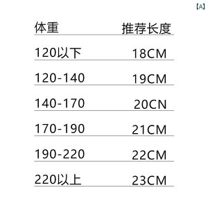 OWA[ uXbg r[Xg `^ |  L[o `F[uXbg Y nCGh Vo[uXbg qbv zbv uXbg Jbv X^C