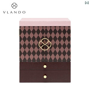 WG[{bNX [{bNX VLANDO Be[W WG[{bNX  v lbNX O [ {bNXe   Mtg