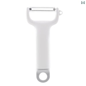 t[cs[[ s[[ Lb` p v[i[ W ނ c[ iCt XN[p[ @\