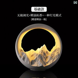 i  Mondchi TVC S[f }Ee  iCgCg A}Zs[ ͋C Q Mtg Y fB[Xւ a Vz j 