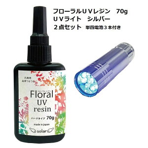 2_Zbg drt t[UVW 70g UVCg Vo[  Wt ՂV[ ɂ ՂՂ nhCh vU[uht[ ɂȂ x CA