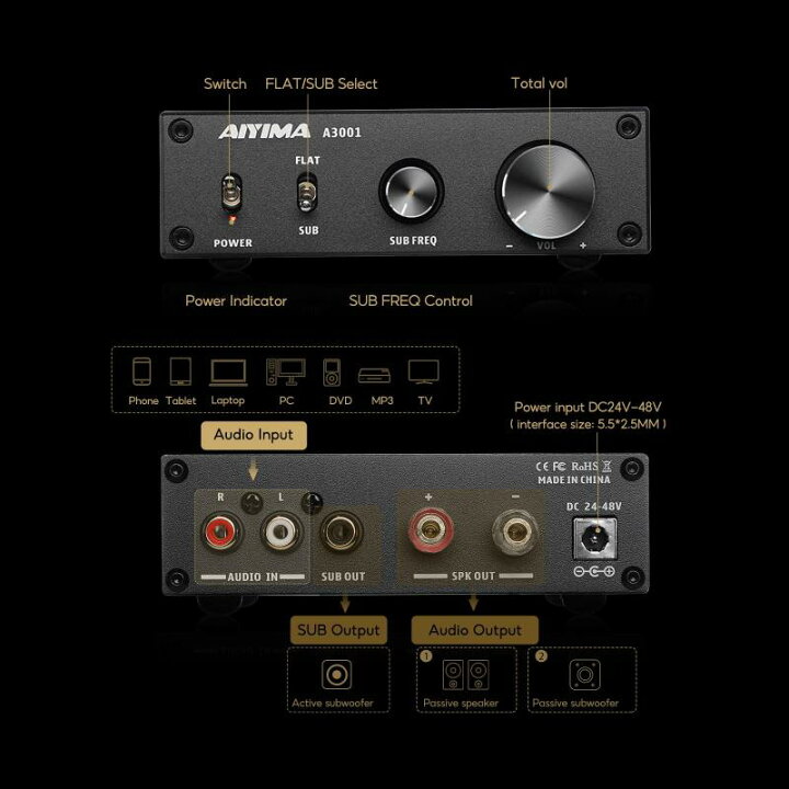 楽天市場】AIYIMA A3001ミニステレオアンプ300Wサブウーファーアンプ 