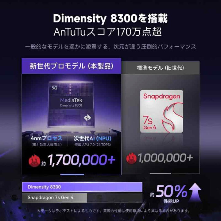 楽天市場】ALLDOCUBE 8.8インチタブレット : LAPPISTORES