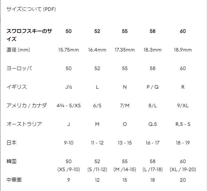 楽天市場】SWAROVSKI リング 5620722 スワロフスキー アクセサリー 