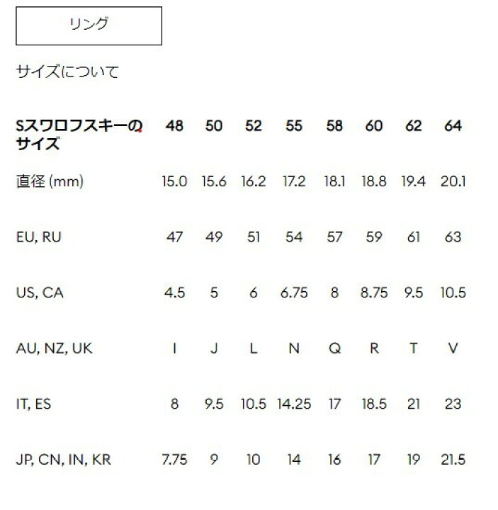楽天市場】SWAROVSKI リング 5601542 スワロフスキー アクセサリー 