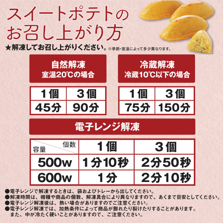 楽天市場 らぽっぽ ナチュラル スイートポテト 3個 セット お菓子 おかし 洋菓子 スイーツ ご褒美スイーツ さつまいも さつま芋 芋 いも プチギフト ギフト プレゼント さつまいもスイーツ お芋スイーツ お取り寄せ 子供 職場 菓子 入学祝い 退職 母の日 花以外 子供の