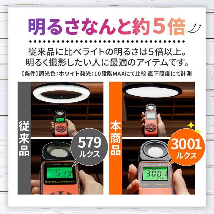 楽天市場】【期間限定 P2倍】【楽天ランキング1位獲得】 改良版 面光源 