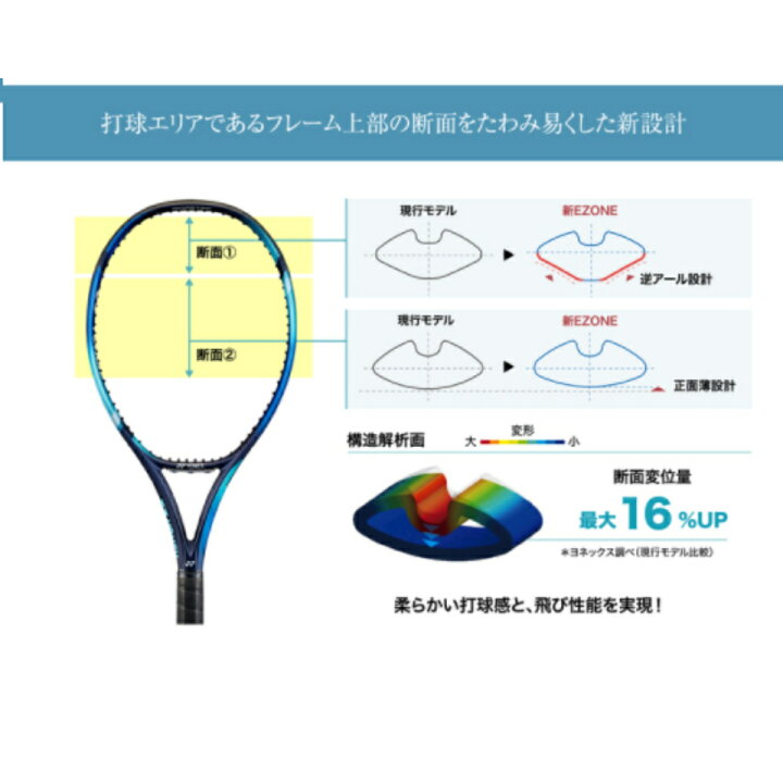 楽天市場】【エントリーでP10倍！4月4日20時〜10日1:59まで 