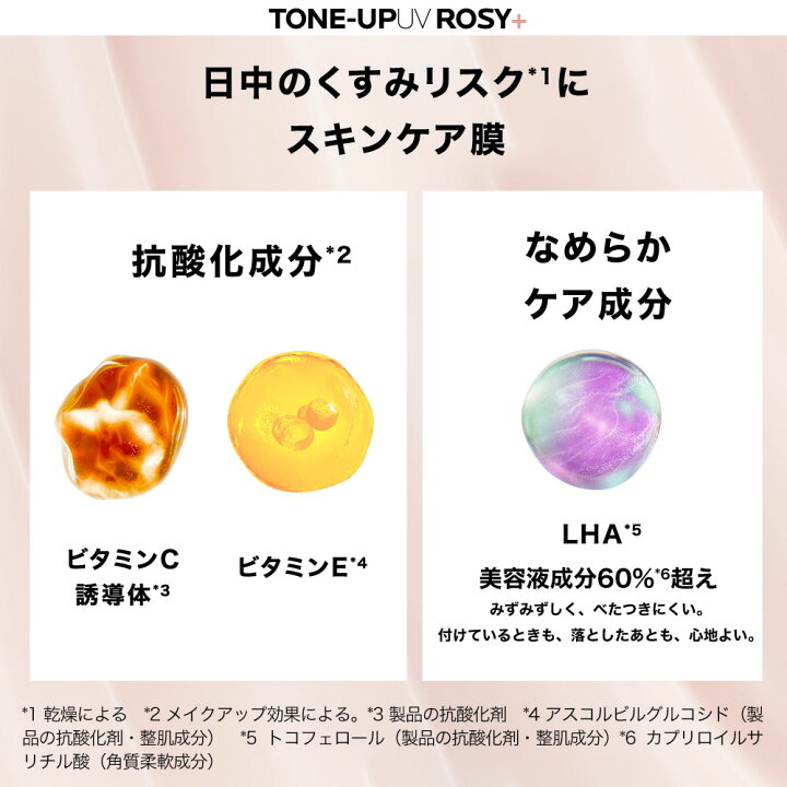 楽天市場】【公式】UVイデア XL プロテクショントーンアップ ホワイト  