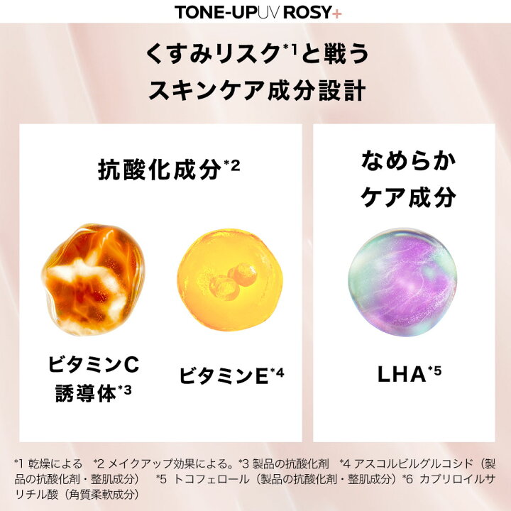 楽天市場】【公式】UVイデア XL プロテクショントーンアップ ホワイト 