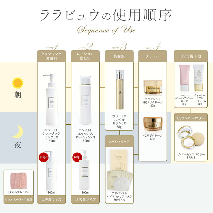 楽天市場】LINE追加とアンケートで1,000円クーポン 2回LINE追加と 