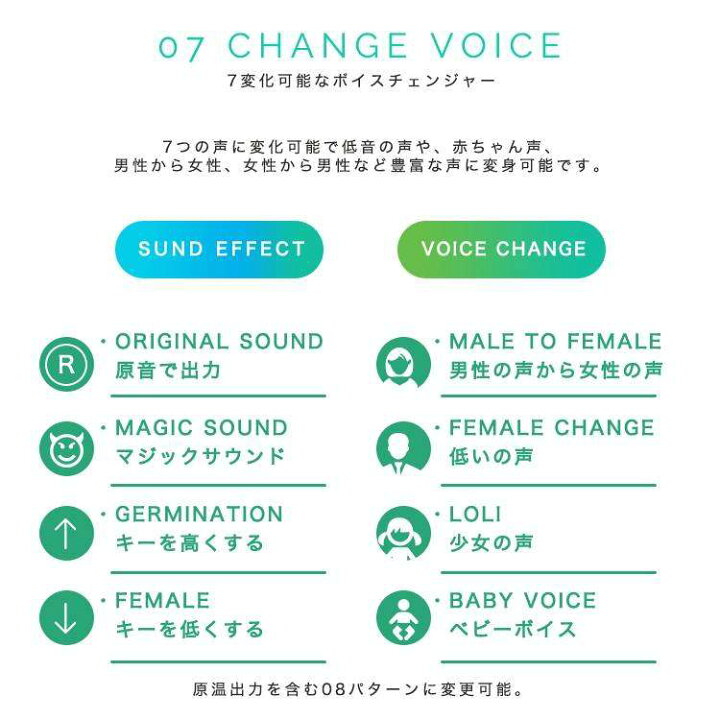 楽天市場 ボイスチェンジャー 女声 Vtuber アニメ声 Iphone 通話 イヤホン マイク 男声 Windows10 男から女 女の子 かわいい声 音声変換機 ヘッドセット ロボ Clubhouse クラブハウス Larue Dji ドローン 楽天市場 ボイスチェンジャー 女声 Vtuber アニメ声 Iphone 通話 イヤホン マイク 男声 Windows10 男から女 女の子 かわいい声 音声変換機 ヘッドセット ロボ Clubhouse クラブハウス Larue Dji ドローン