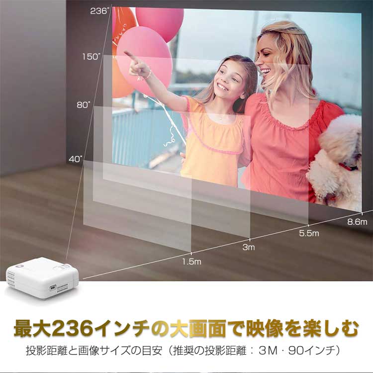 楽天市場】VANKYO プロジェクター 家庭用 小型 スマホ HD 4500