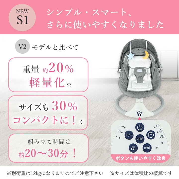 楽天市場】SNSで話題!!☆楽天1位5冠【正規品・安心保証】≪選べる  