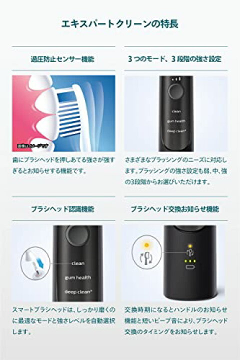 楽天市場】【マラソン最大46倍】フィリップス ソニッケアー  