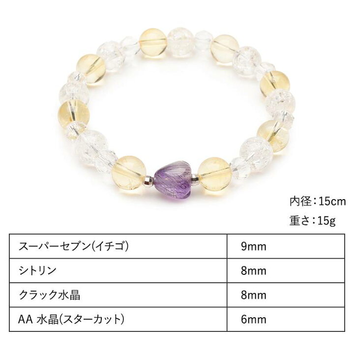 楽天市場】【開運祈願◇潜在能力 開花 5点セット】 スーパーセブン  