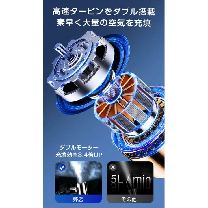 楽天市場】【特典付き】電動 空気入れ 自動車 自転車 充電式 急速充填 