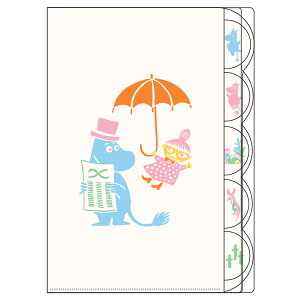 [~ A4_CJbgNAt@C5P PLAY 789668 80th The door is always open 80N MOOMIN TX^[