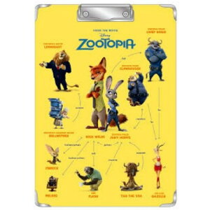 Y[gsA Nbv{[hA4 fBYj[LN^[֐}