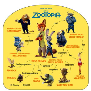 Y[gsA }EXpbh DC֐} 219516 Zootopia fBYj[f