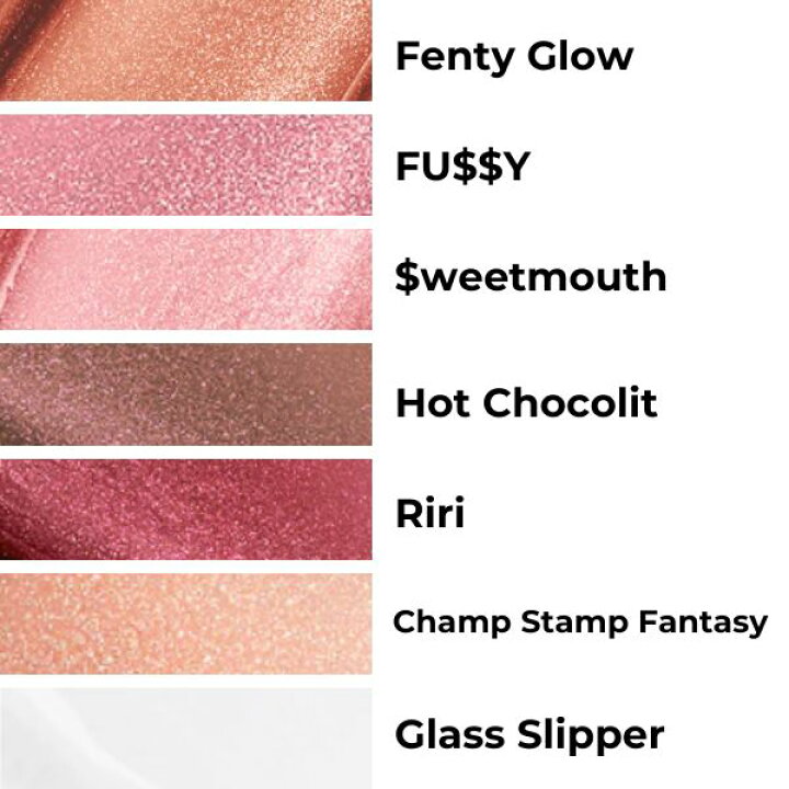 楽天市場】Fenty Beauty フェンティビューティー リップグロス 【ミニ3 