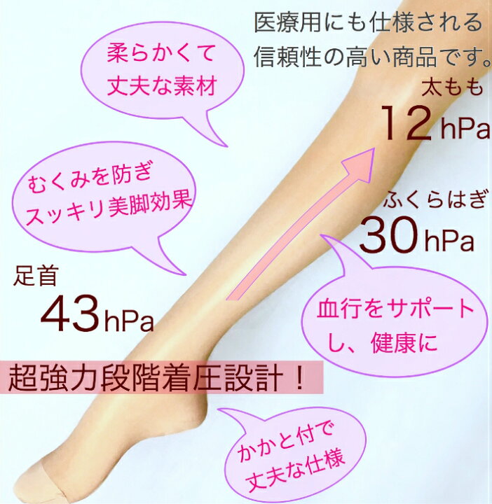 楽天市場】【只今ポイントUP中】超補正着圧メディビューティ 弾性  