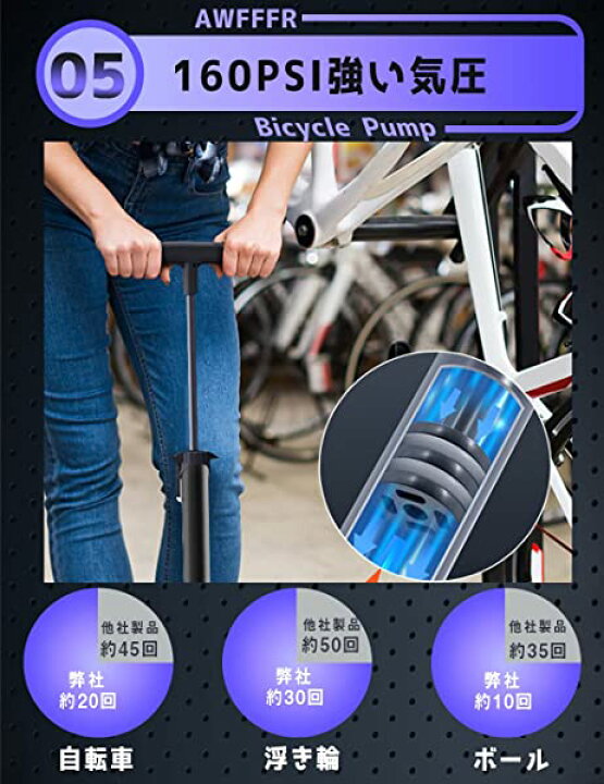 楽天市場】自転車 空気入れ 仏式/英式/米式バルブ対応【160PSI/11Bar 